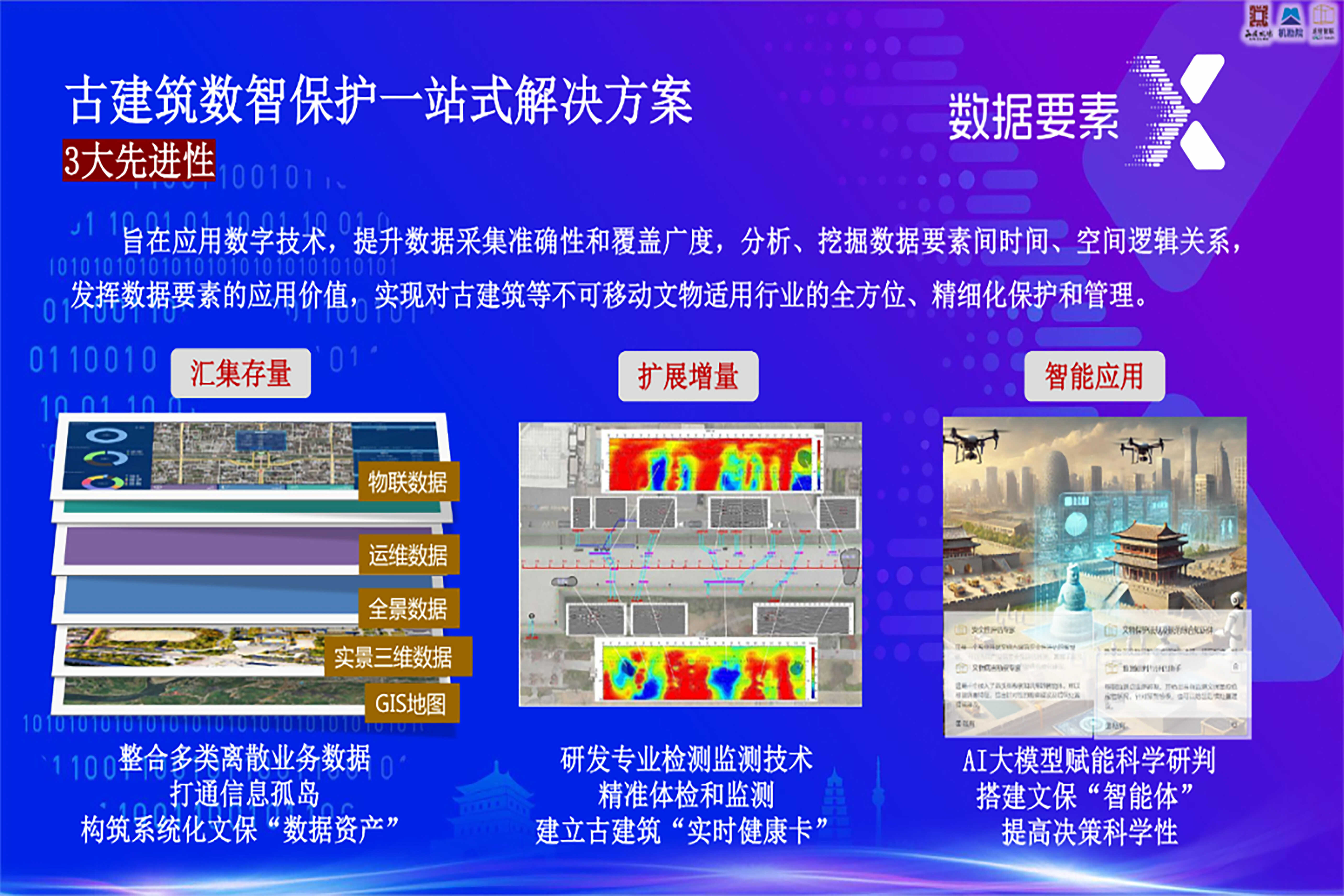 古建筑數(shù)智保護解決方案.jpg